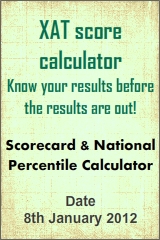IIFT Score Calculator